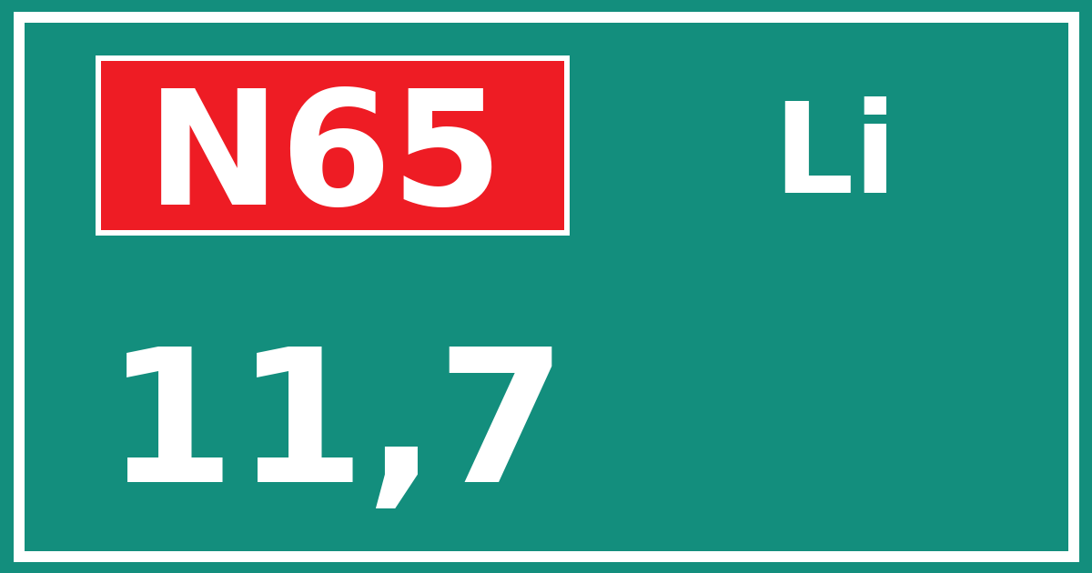 Hectometerbord N65 11,7 zijde Li