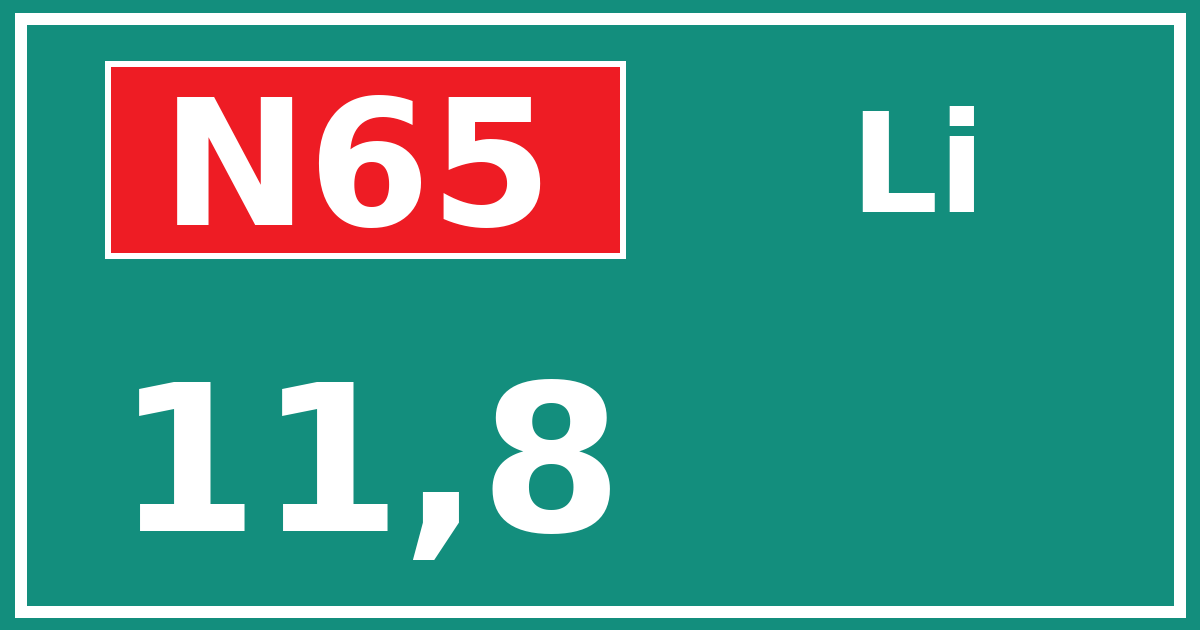 Hectometerbord N65 11,8 zijde Li