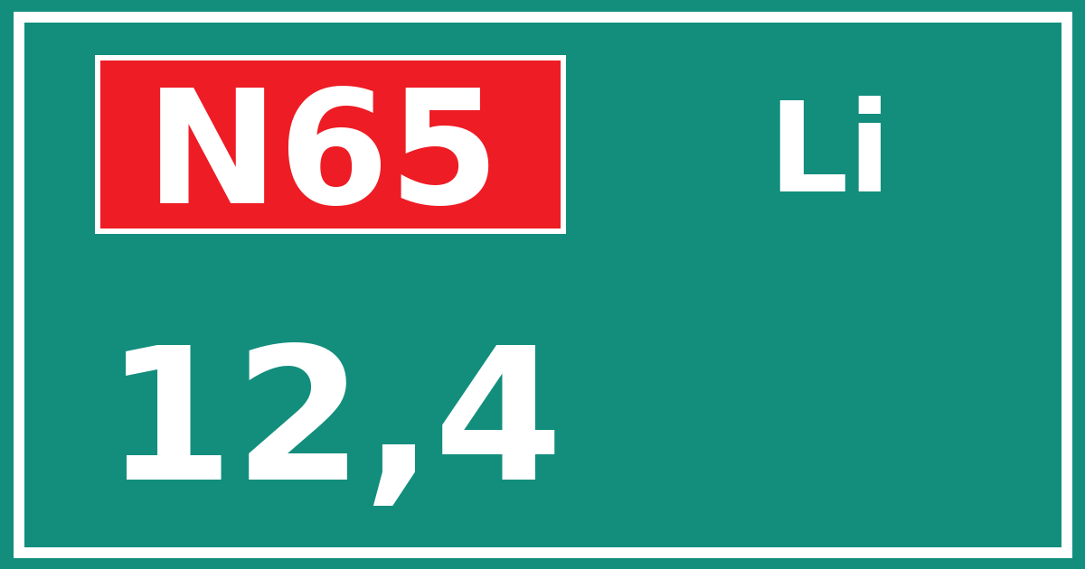 Hectometerbord N65 12,4 zijde Li