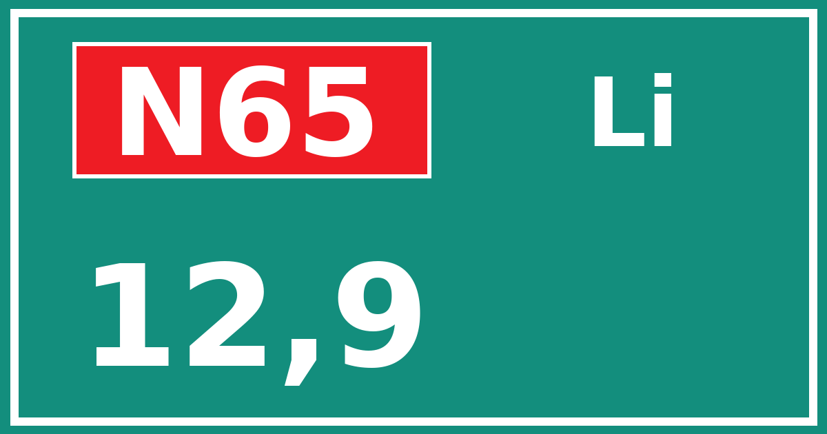 Hectometerbord N65 12,9 zijde Li