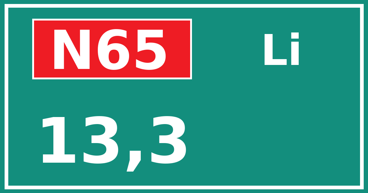 Hectometerbord N65 13,3 zijde Li