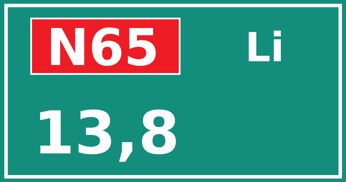 Hectometerbord N65 13,8 zijde Li