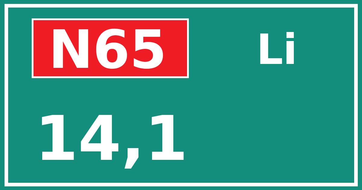 Hectometerbord N65 14,1 zijde Li