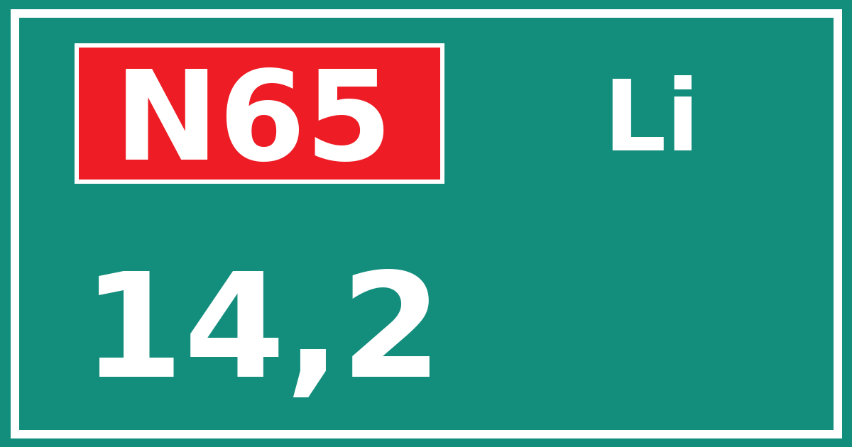 Hectometerbord N65 14,2 zijde Li