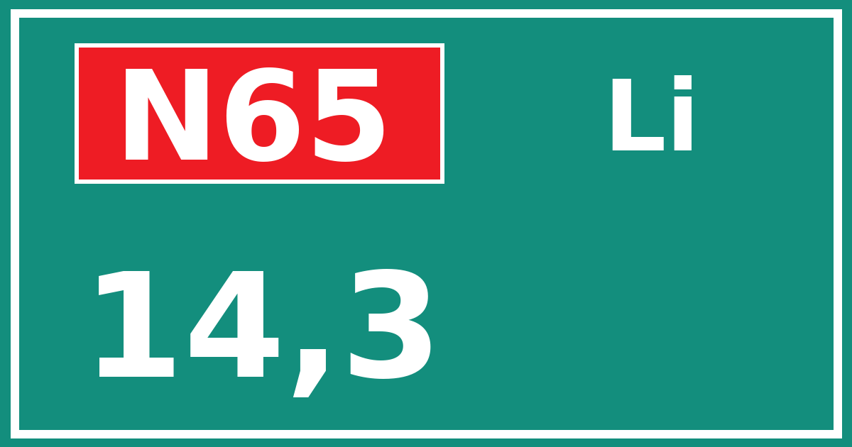 Hectometerbord N65 14,3 zijde Li
