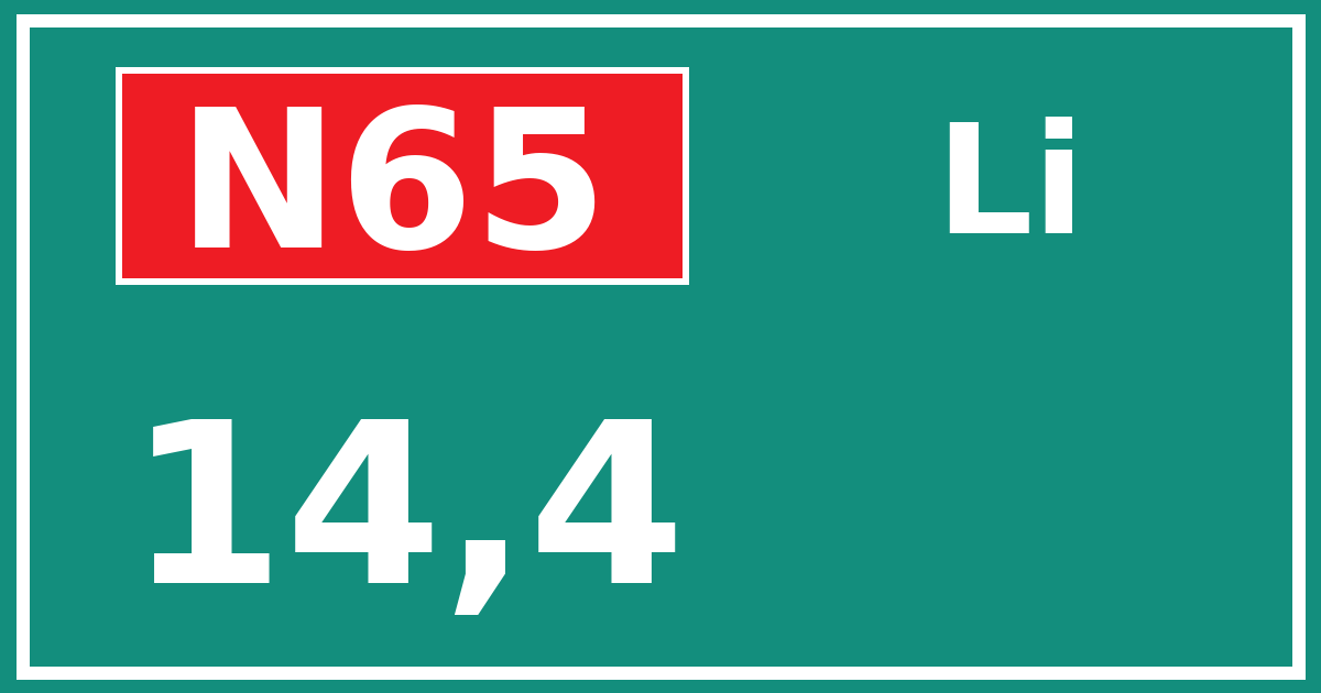 Hectometerbord N65 14,4 zijde Li