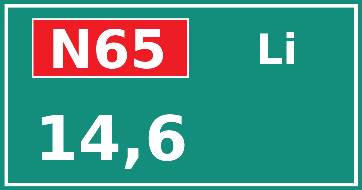 Hectometerbord N65 14,6 zijde Li