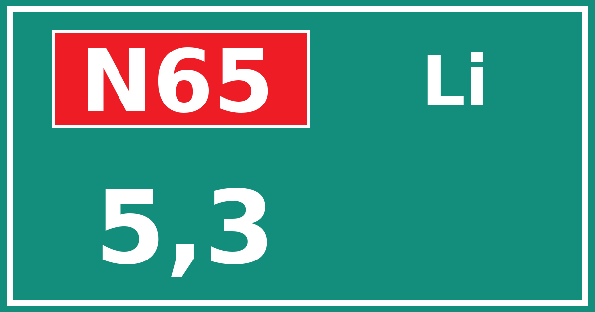 Hectometerbord N65 5,3 zijde Li