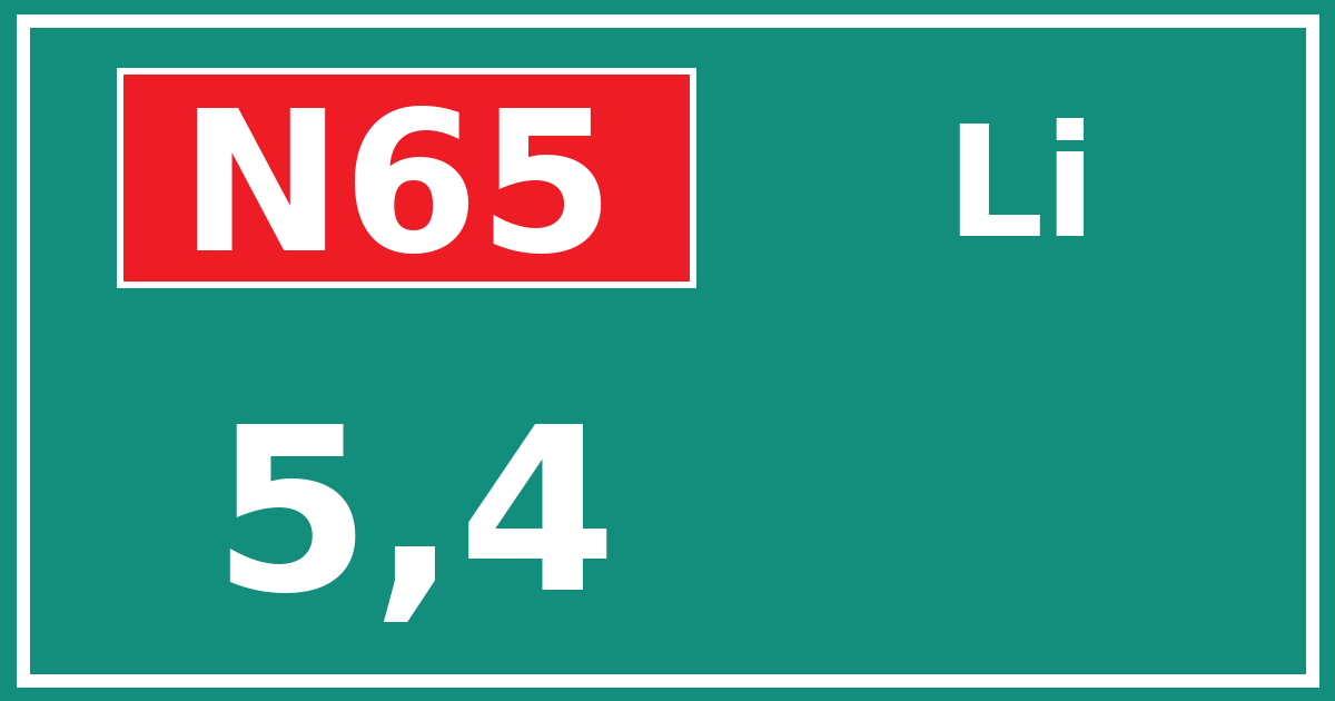 Hectometerbord N65 5,4 zijde Li