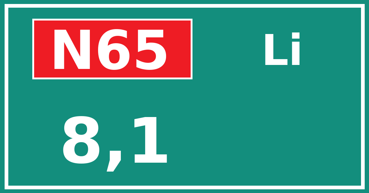 Hectometerbord N65 8,1 zijde Li
