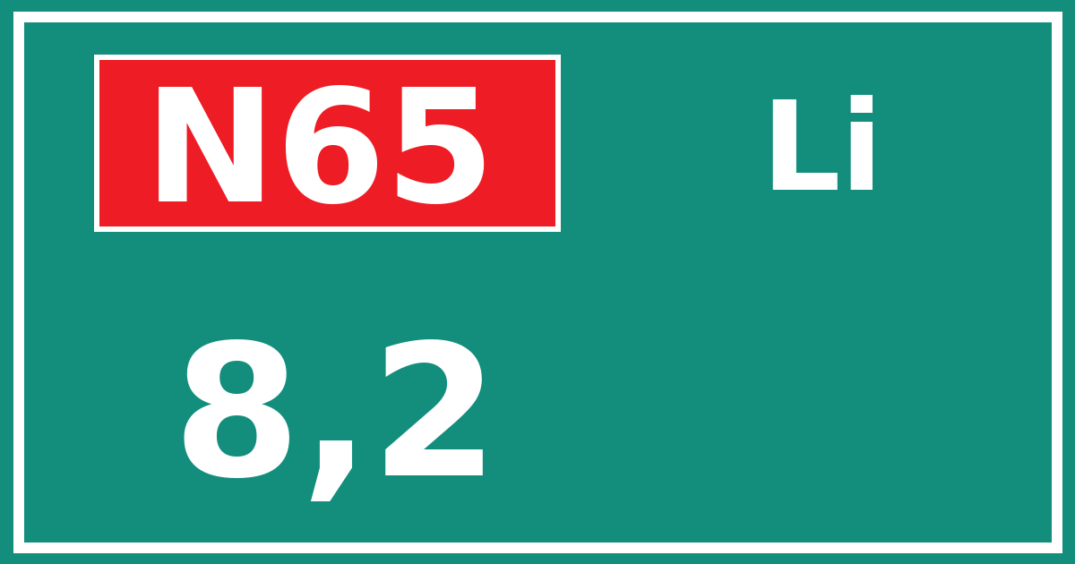Hectometerbord N65 8,2 zijde Li