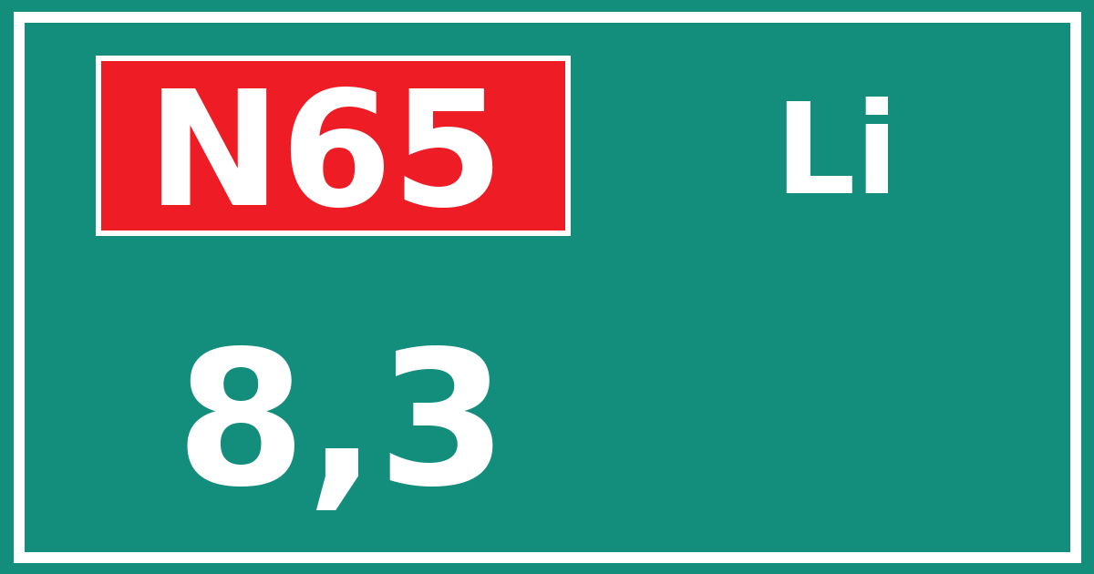 Hectometerbord N65 8,3 zijde Li