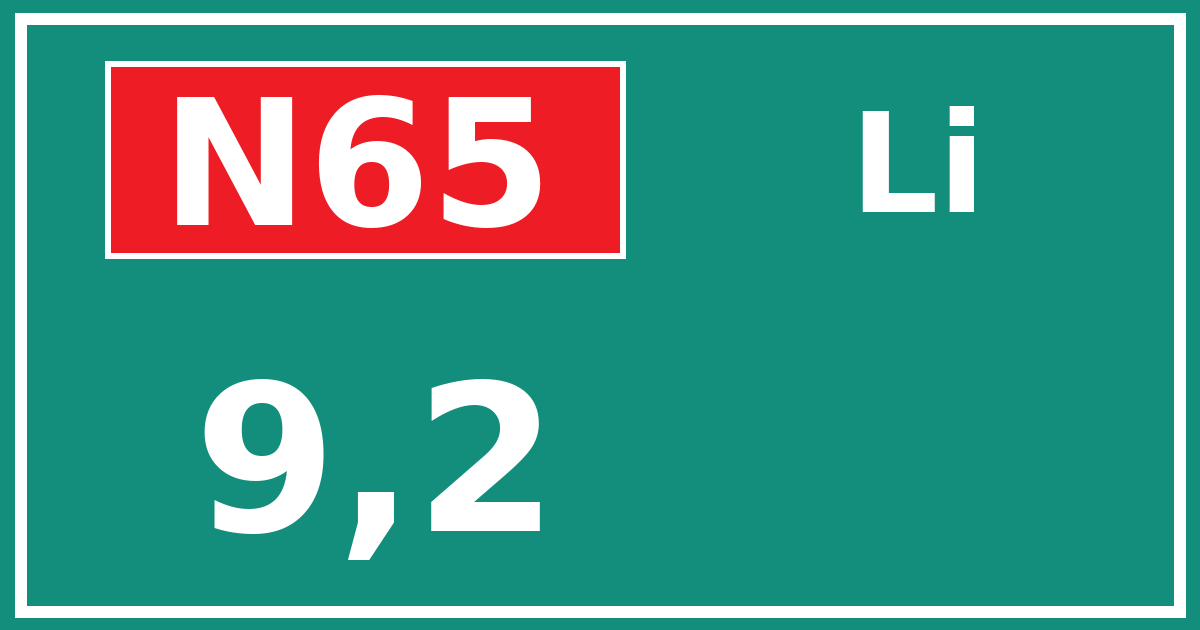 Hectometerbord N65 9,2 zijde Li