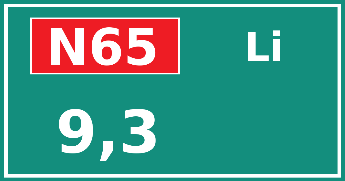 Hectometerbord N65 9,3 zijde Li