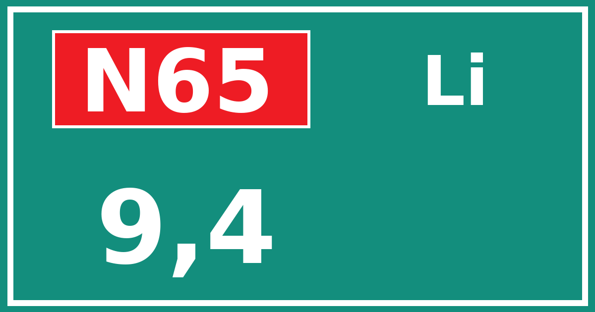 Hectometerbord N65 9,4 zijde Li