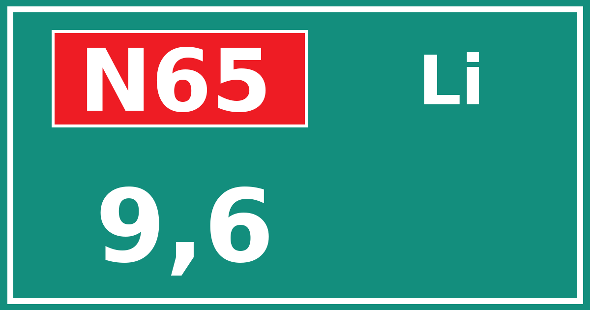 Hectometerbord N65 9,6 zijde Li
