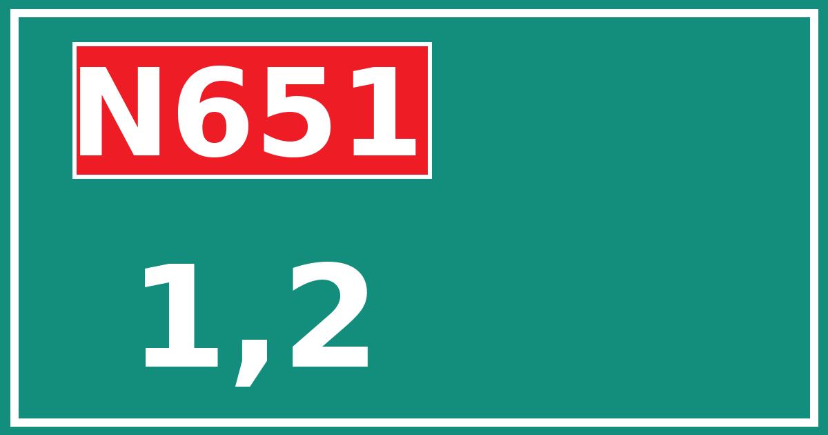 Hectometerbord N651 1,2
