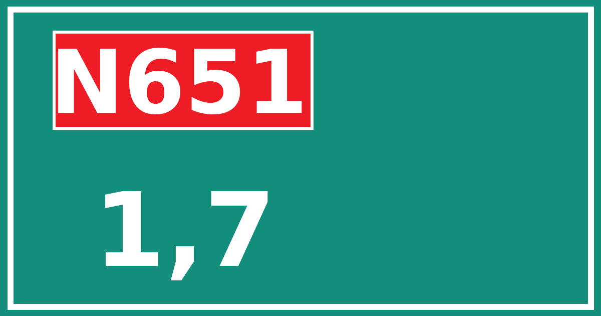 Hectometerbord N651 1,7