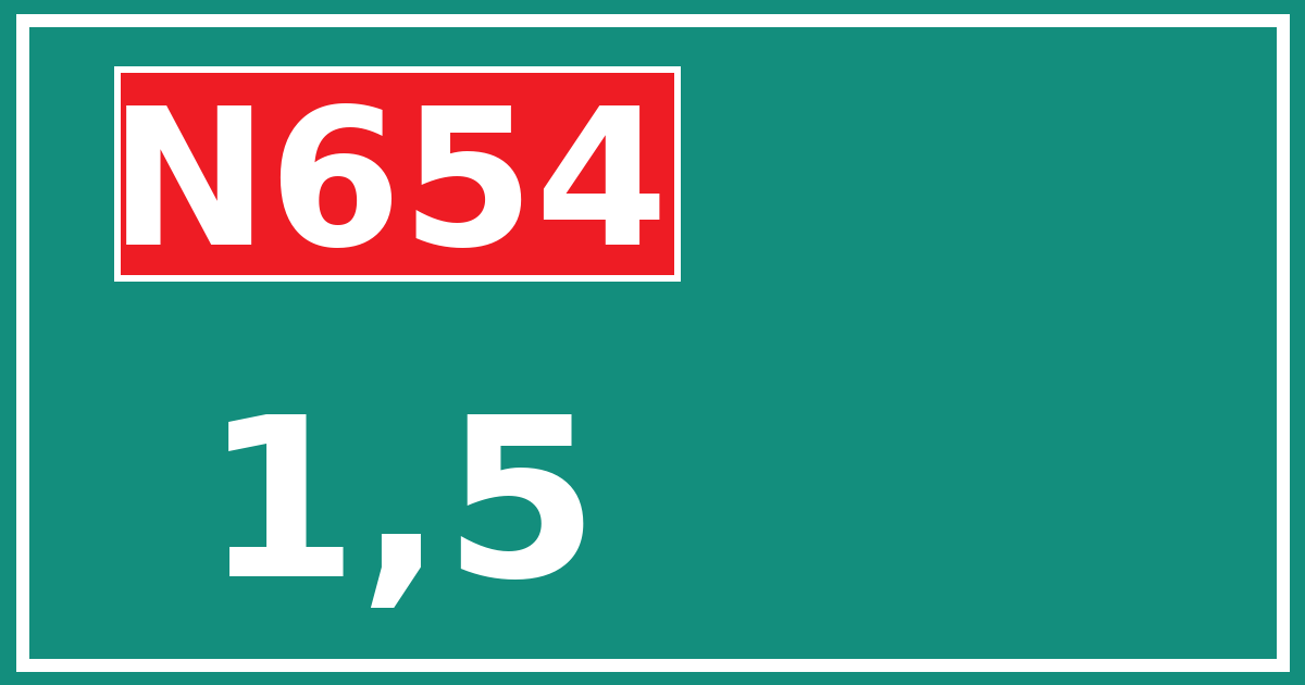 Hectometerbord N654 1,5
