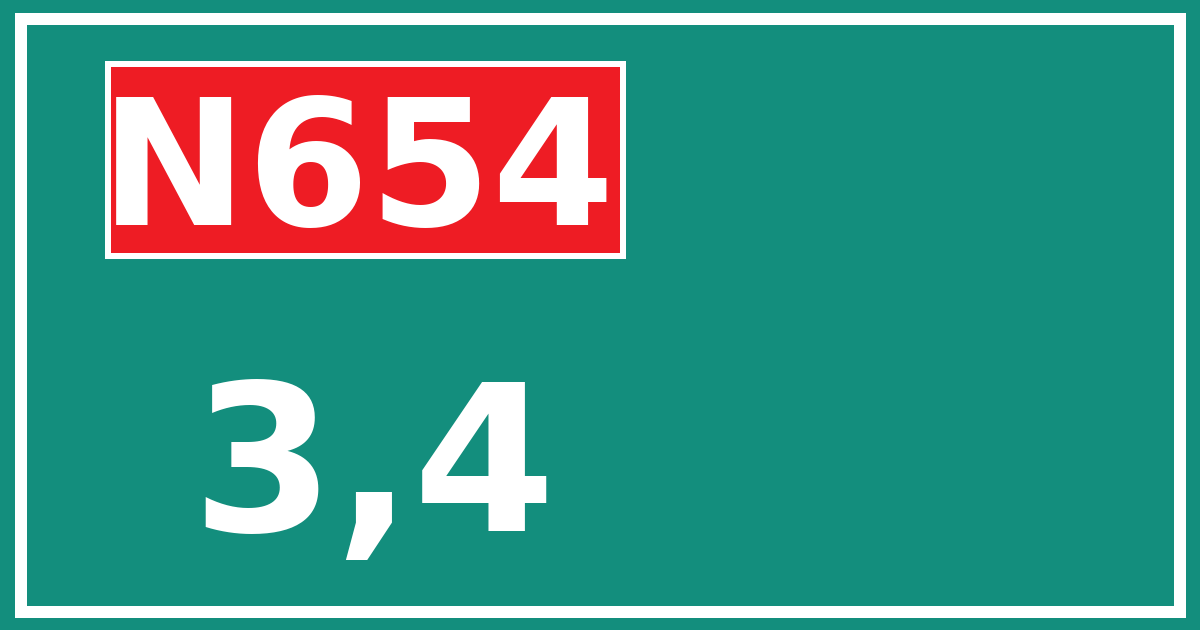 Hectometerbord N654 3,4