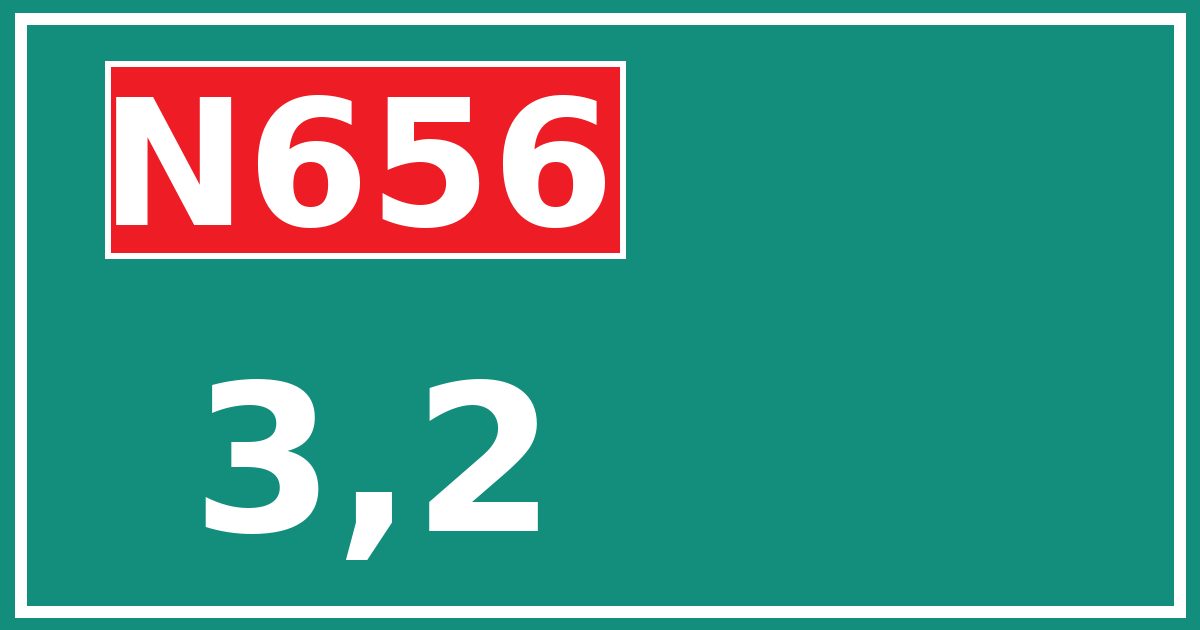 Hectometerbord N656 3,2