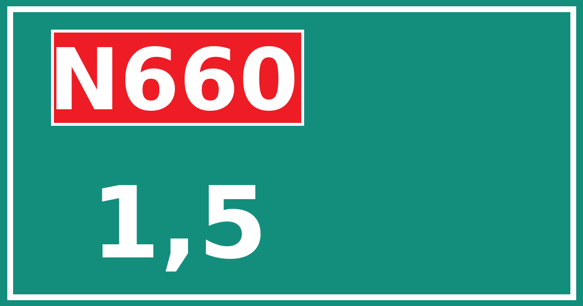 Hectometerbord N660 1,5