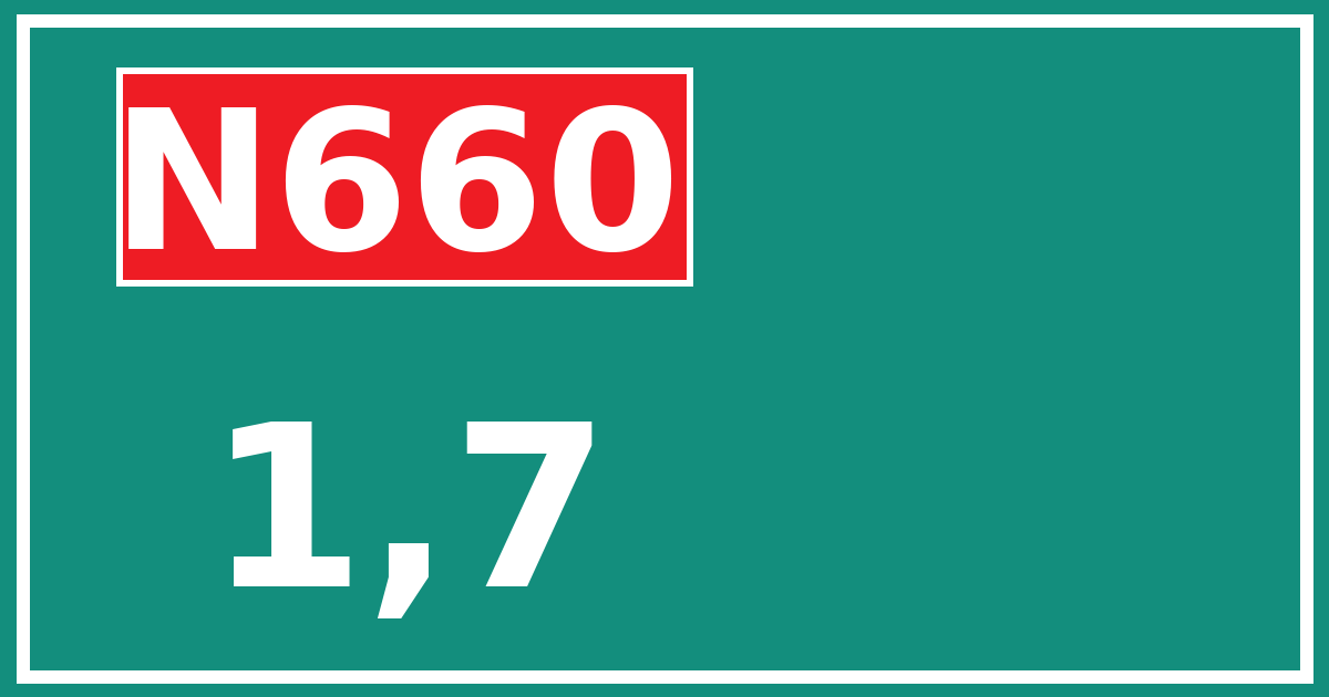 Hectometerbord N660 1,7