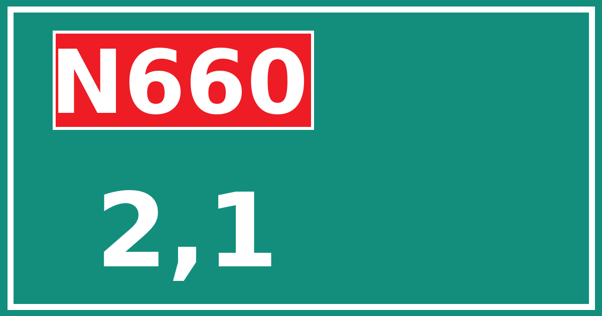 Hectometerbord N660 2,1