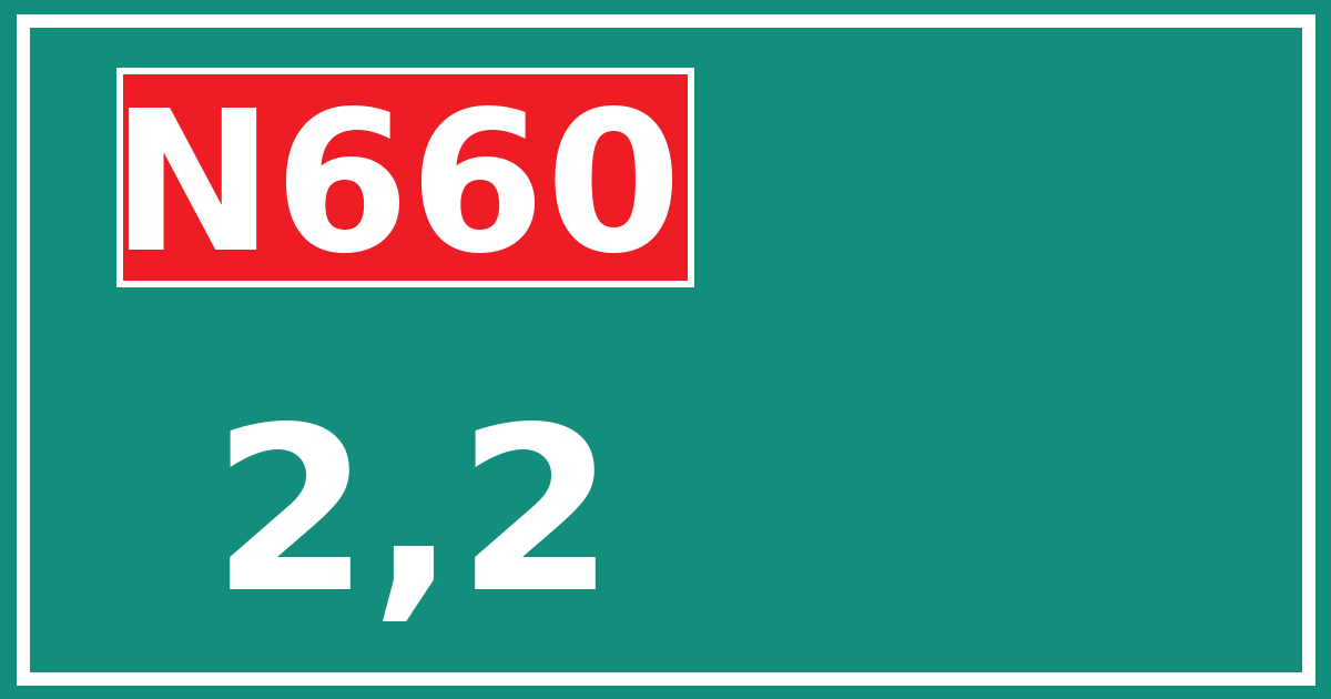 Hectometerbord N660 2,2