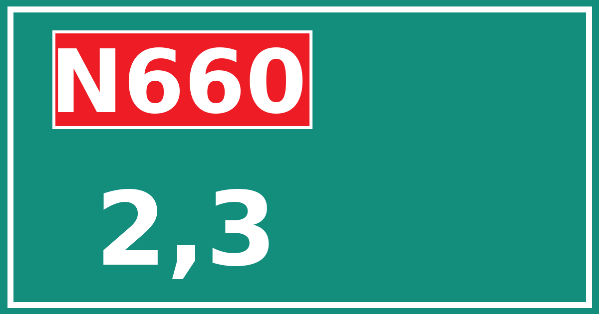 Hectometerbord N660 2,3