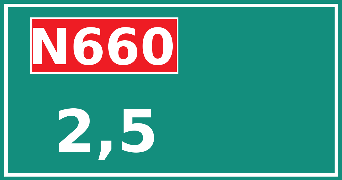 Hectometerbord N660 2,5