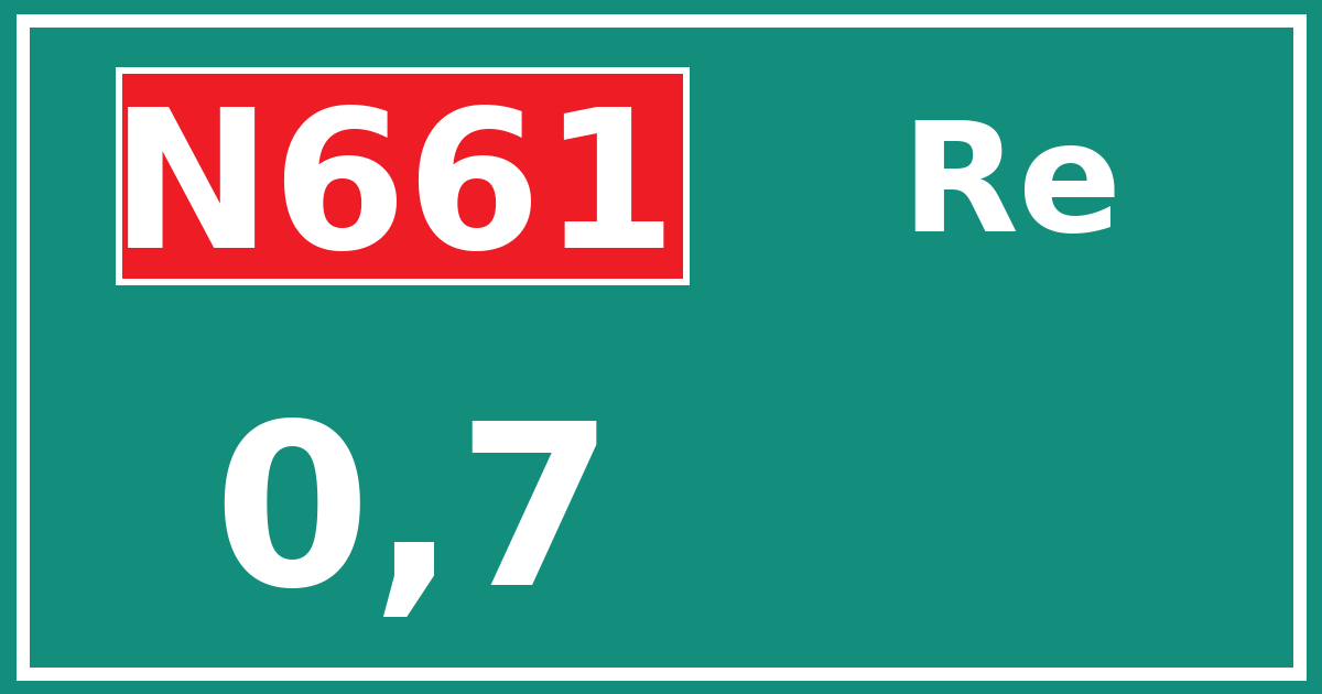 Hectometerbord N661 0,7 zijde Re