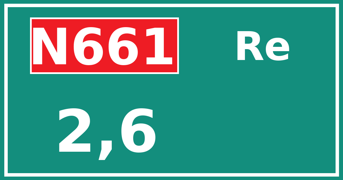 Hectometerbord N661 2,6 zijde Re