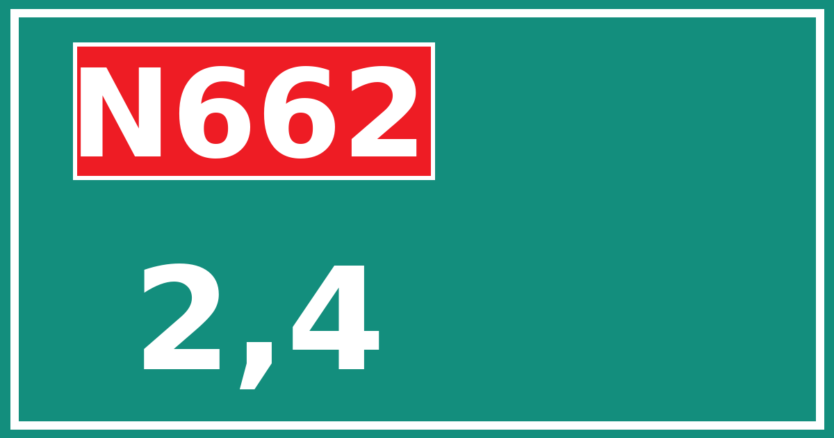 Hectometerbord N662 2,4