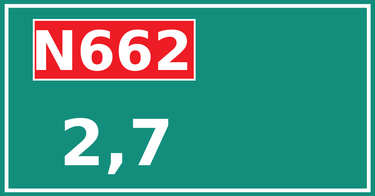 Hectometerbord N662 2,7