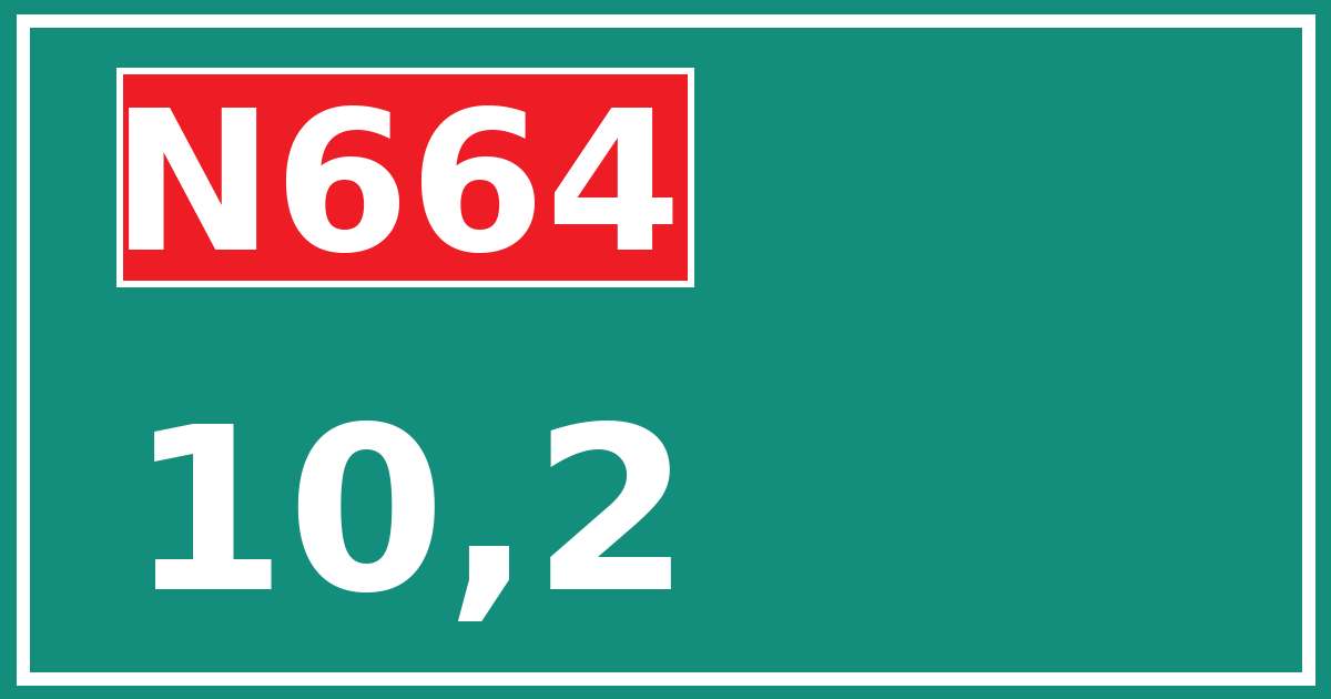 Hectometerbord N664 10,2