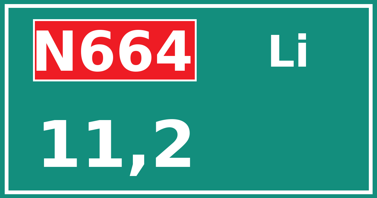 Hectometerbord N664 11,2 zijde Li