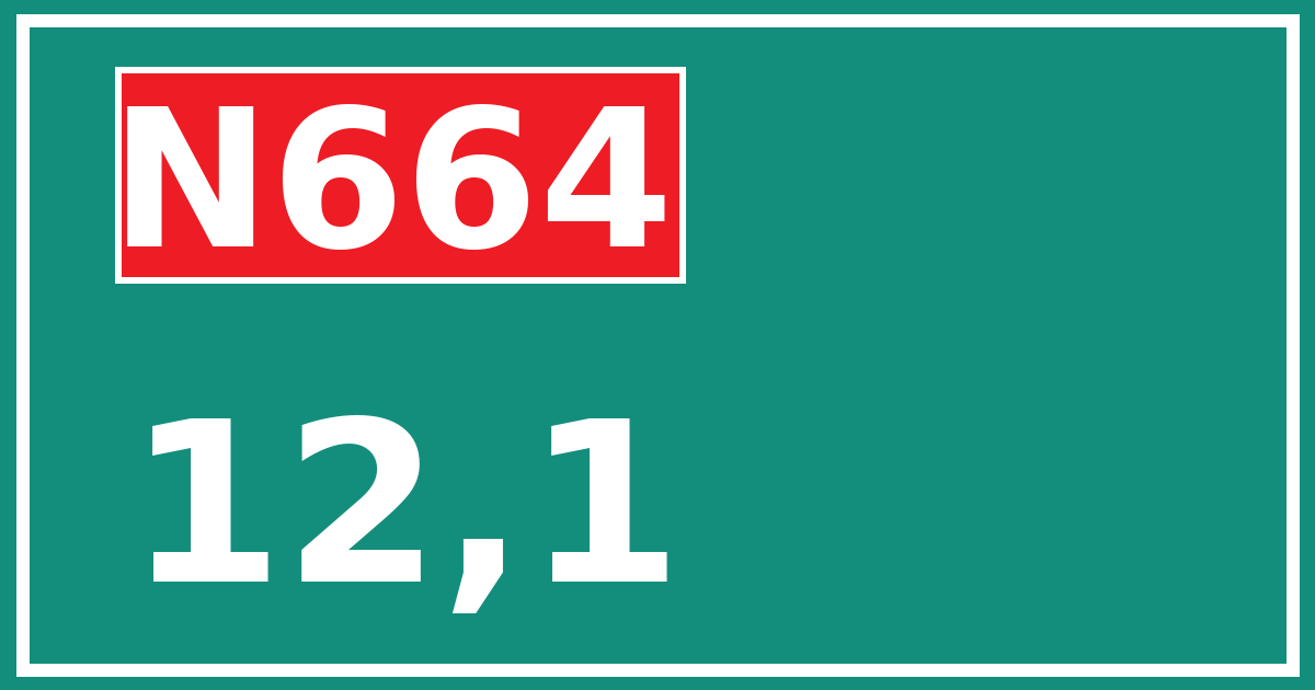 Hectometerbord N664 12,1