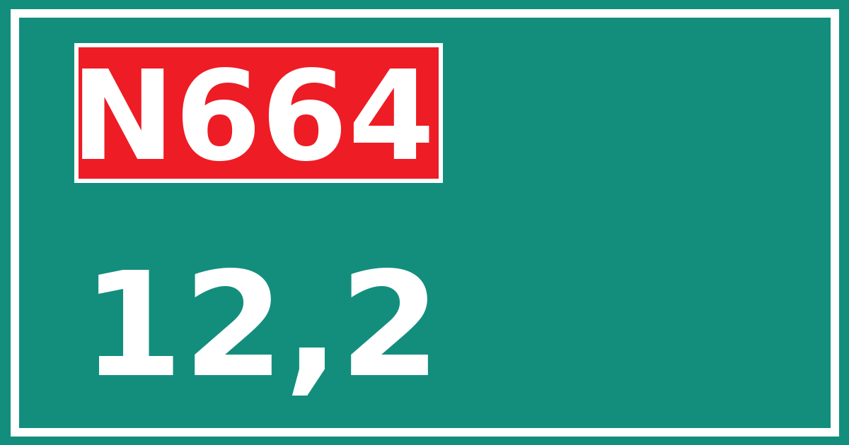 Hectometerbord N664 12,2