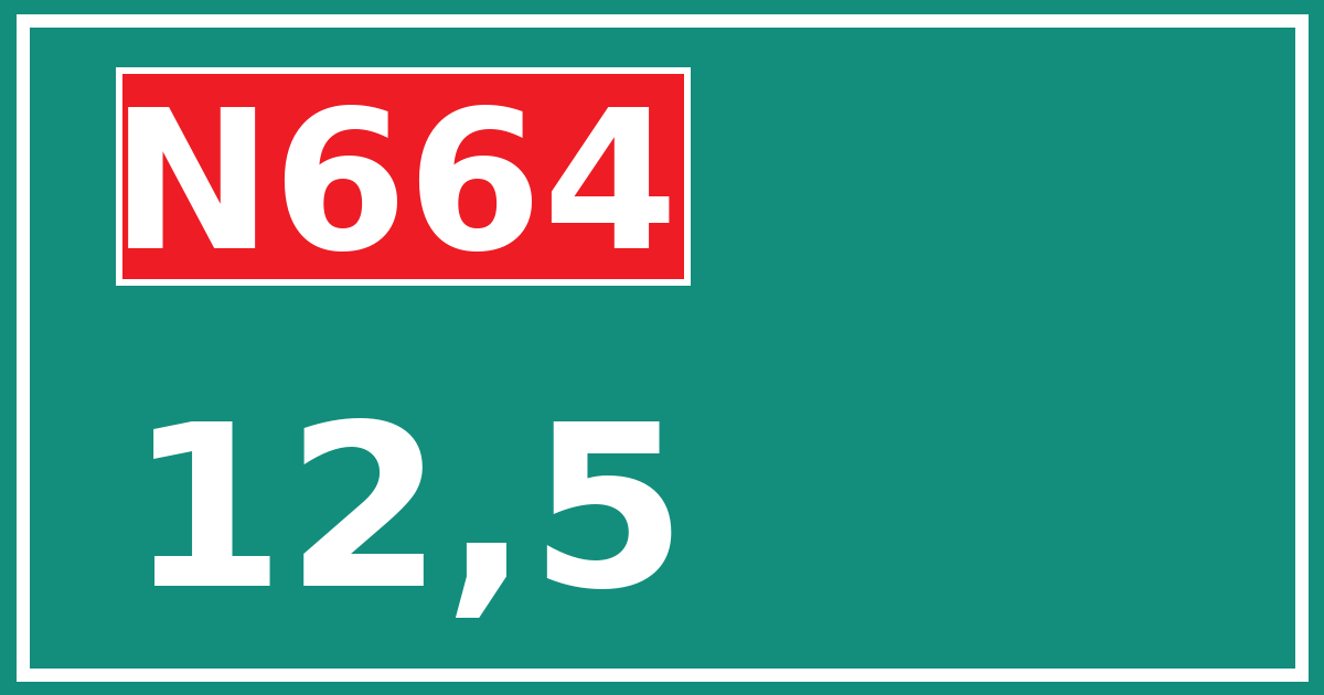 Hectometerbord N664 12,5