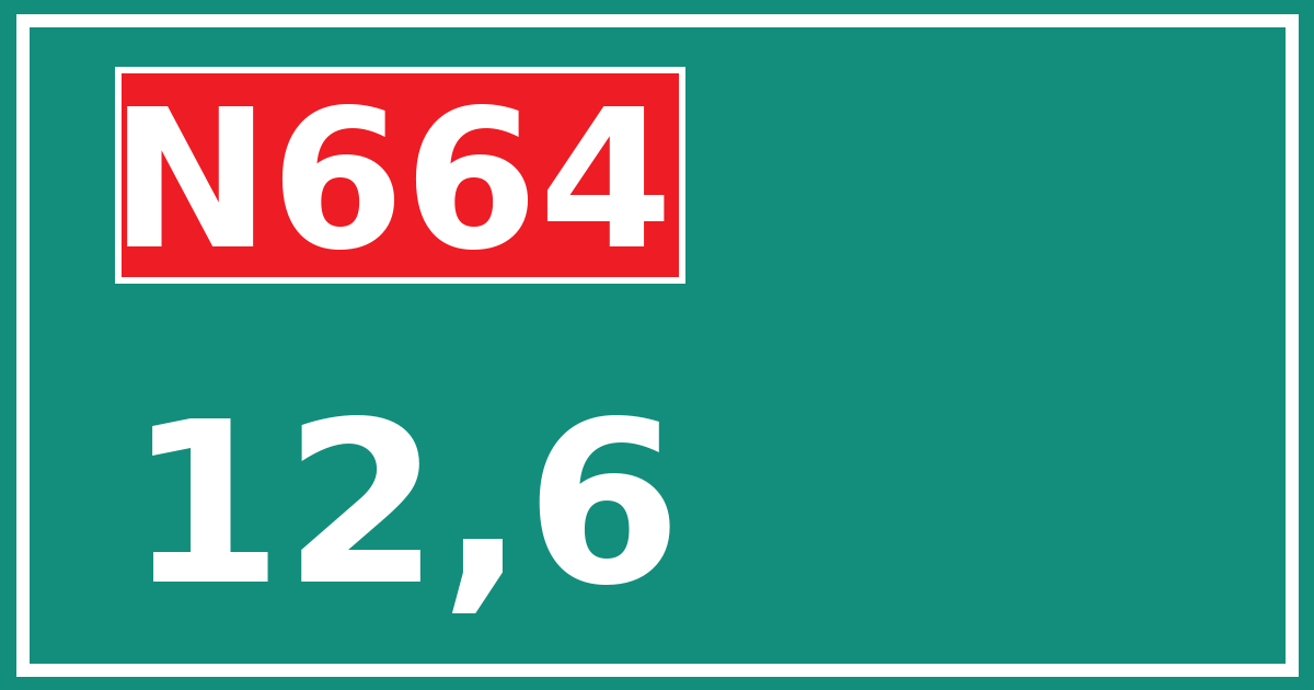 Hectometerbord N664 12,6