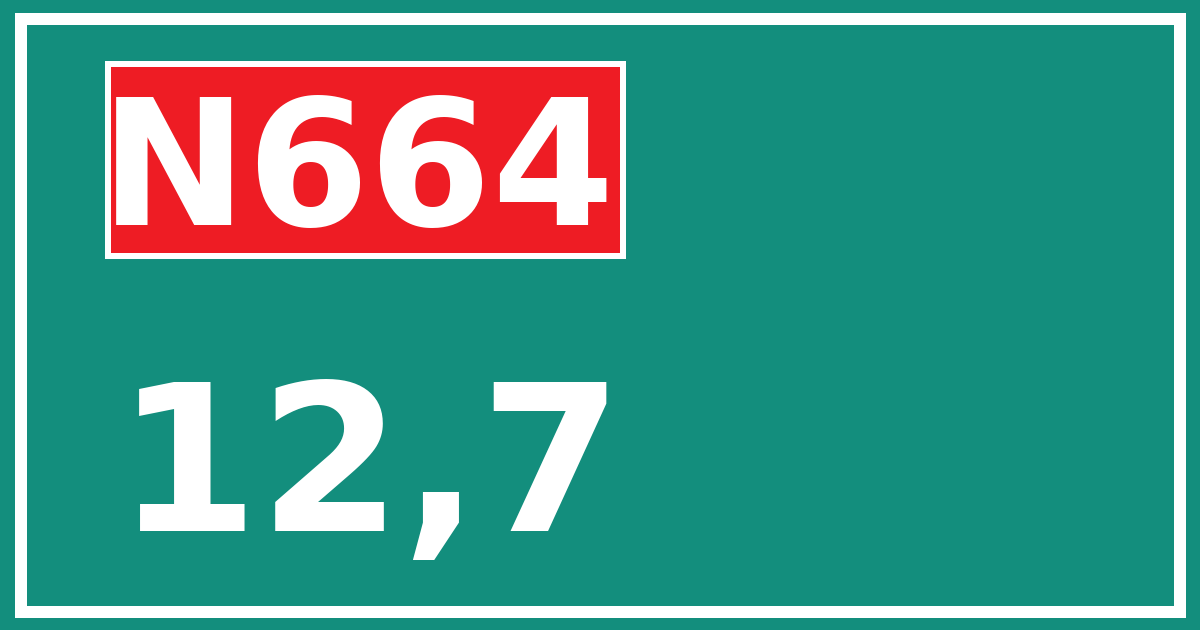 Hectometerbord N664 12,7