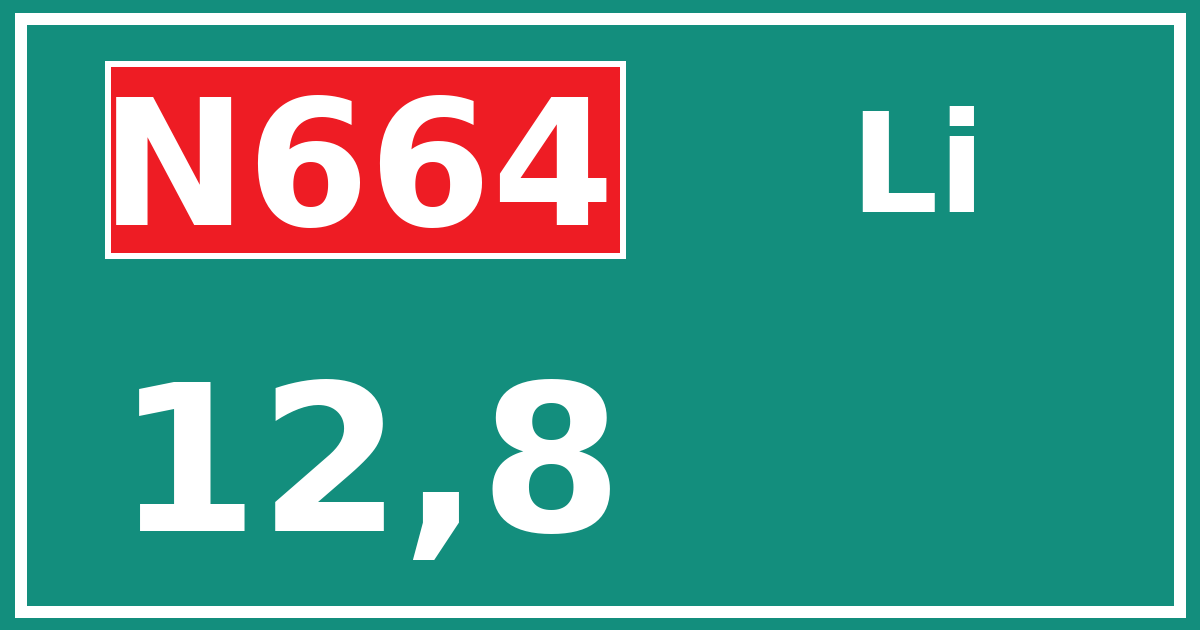 Hectometerbord N664 12,8 zijde Li