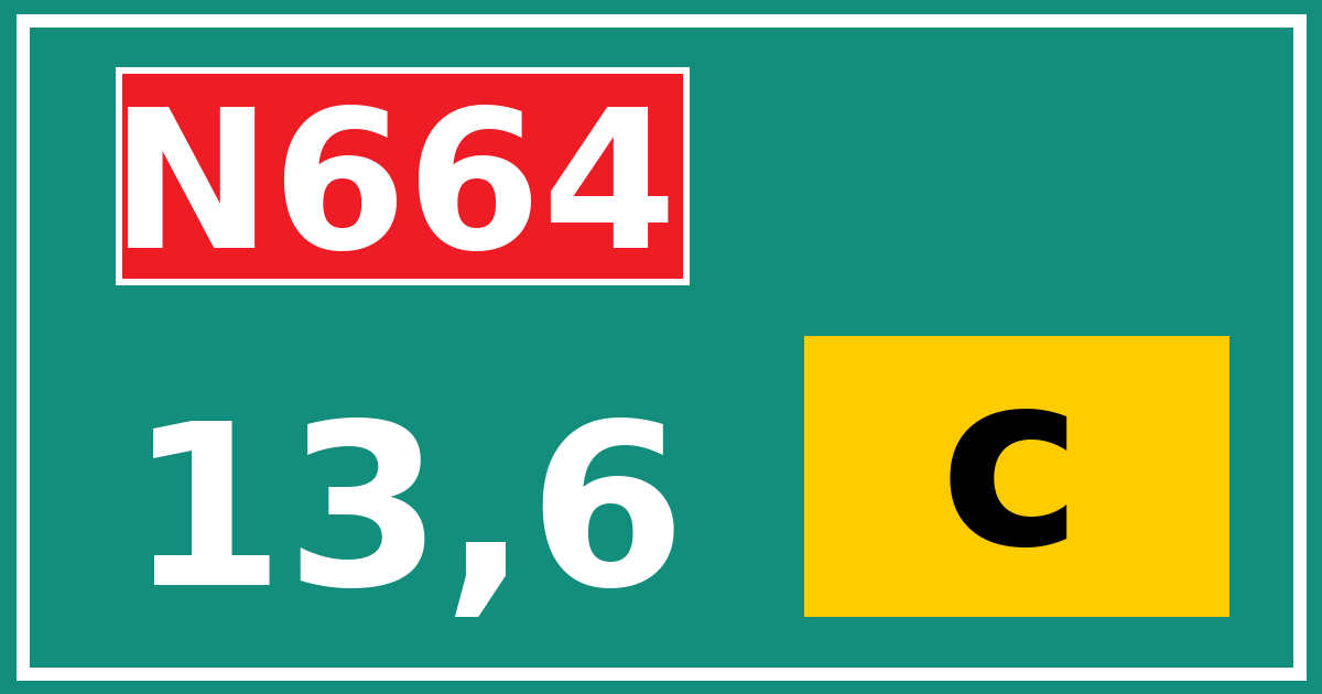 Hectometerbord N664 13,6 letter c