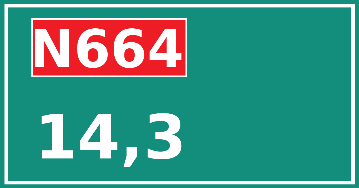Hectometerbord N664 14,3