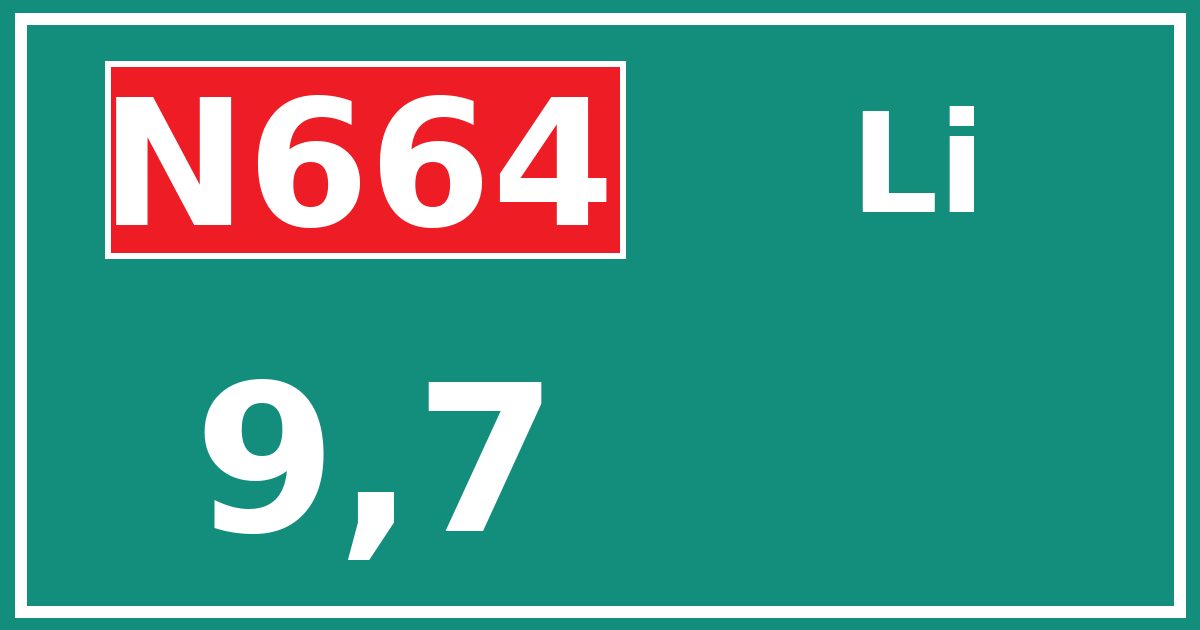 Hectometerbord N664 9,7 zijde Li