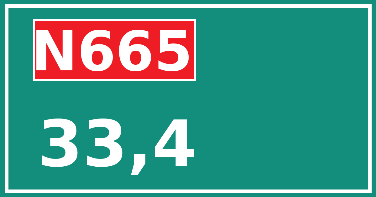 Hectometerbord N665 33,4