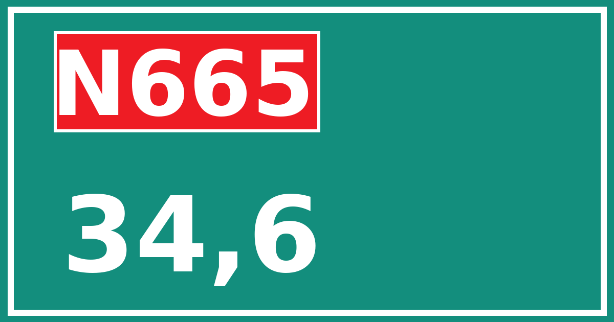 Hectometerbord N665 34,6