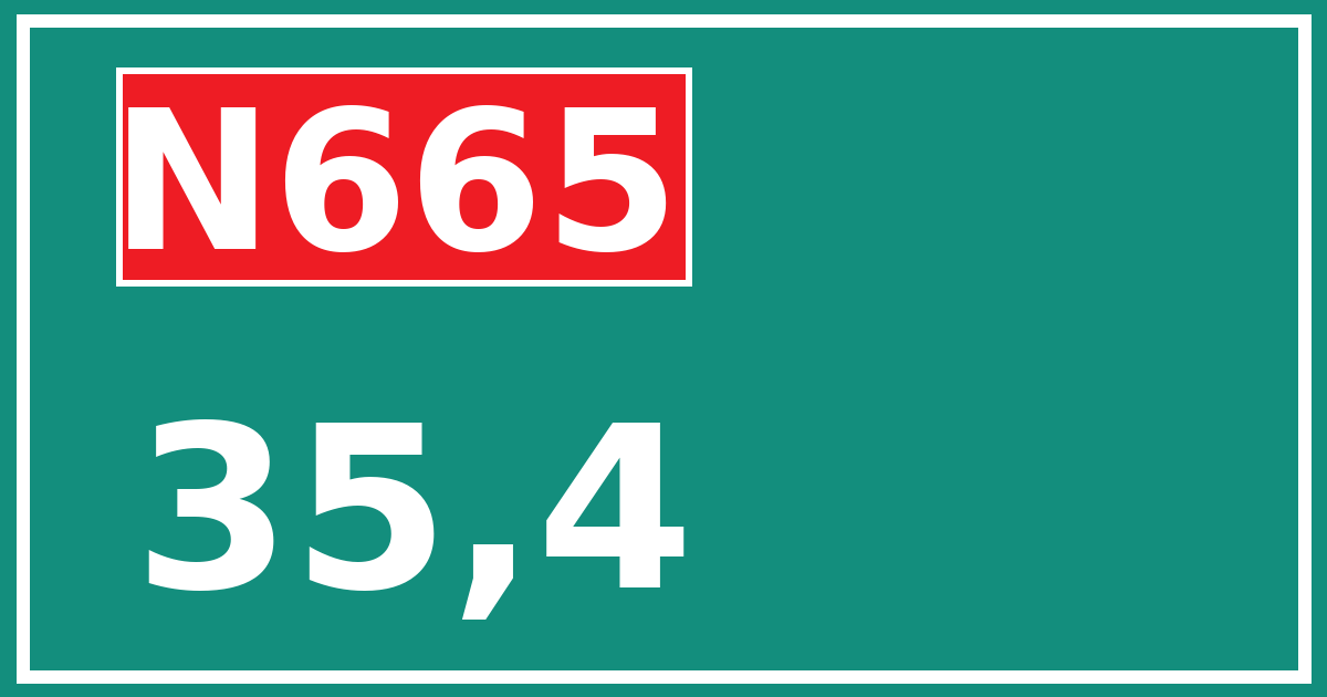 Hectometerbord N665 35,4