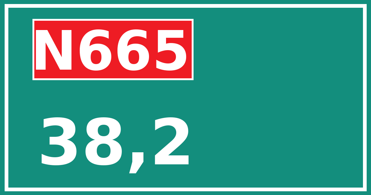 Hectometerbord N665 38,2